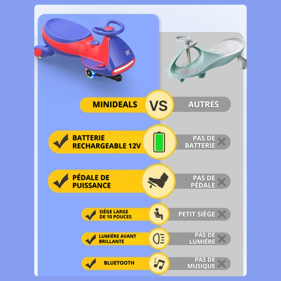 Voiture électrique N7 Pro 12V, avec pédale - MiniDeals